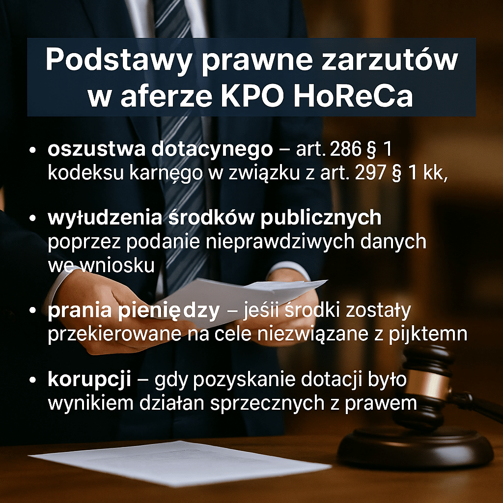 obrona karna wyłudzenie dotacji KPO HoReCa